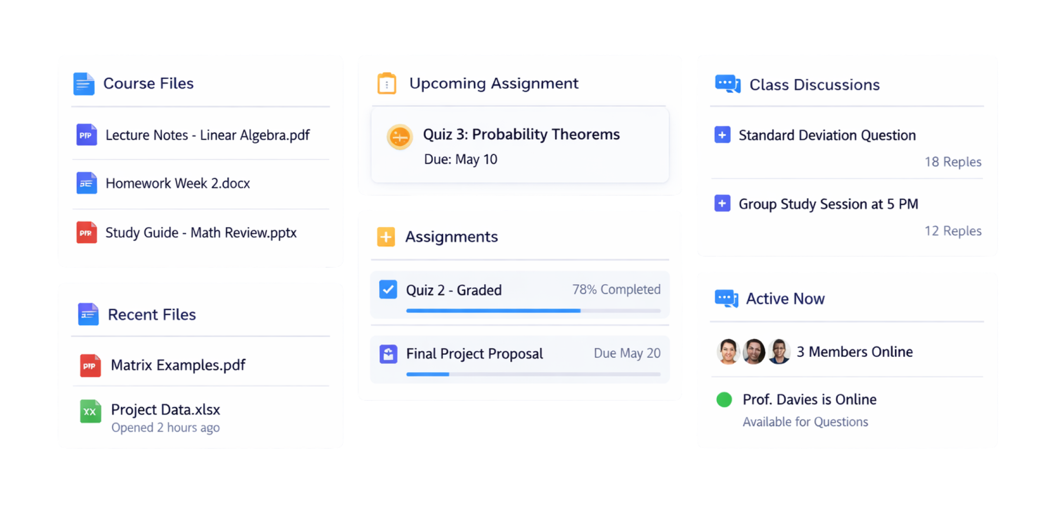 Preview of the learning communication interface